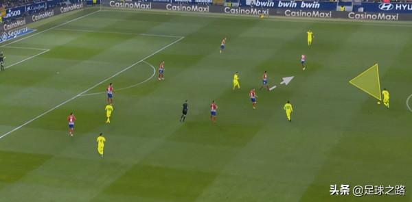 身體定位在足球中的重要性