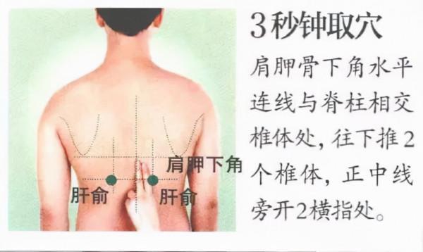 一定要學會身體這四個穴位按摩，疏肝效果特別好