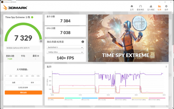 酷睿十二代+30系顯示卡表現如何?雷神911黑武士4+整機測評 酷睿十二代+30系顯示卡表現如何?雷神911黑武士4+整機測評