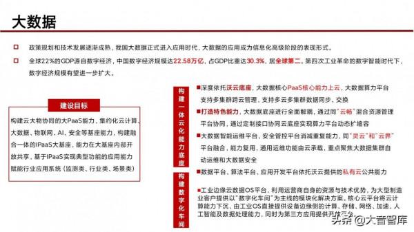 “5G+人工智慧+區塊鏈”智慧城市新基建綜合解決方案（PPT）