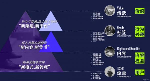 2021 CSI報告:奧迪/吉利分獲豪華/自主第一,90後更難滿意 2021 CSI報告:奧迪/吉利分獲豪華/自主第一,90後更難滿意
