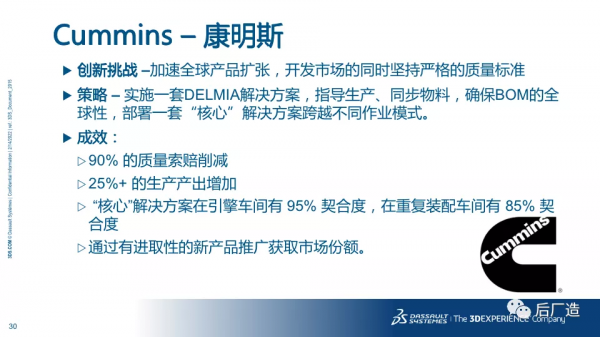 54頁PPT｜達索智慧製造解決方案及國內外案例介紹，可下載