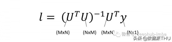 一文讀懂基本的核方法和徑向基函式 一文讀懂基本的核方法和徑向基函式