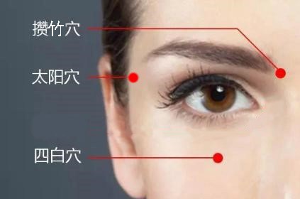 “天下第一痛”，中醫也有招