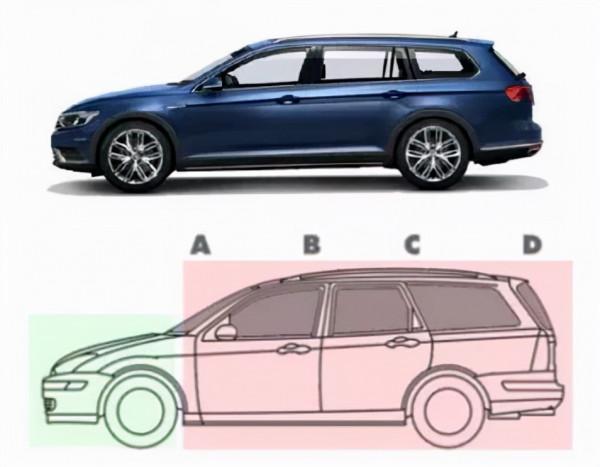 看完這些,你也許就不會再用情懷、小眾來形容旅行車了 看完這些,你也許就不會再用情懷、小眾來形容旅行車了