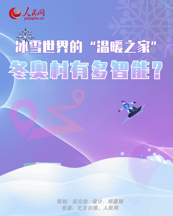 揭秘！冬奧村裡擁有多少黑科技？