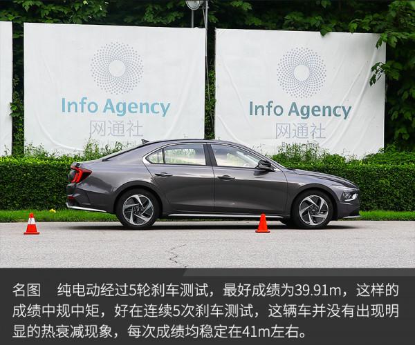 零百加速7.7s 成績超乎想像 測試現代名圖純電動 零百加速7.7s 成績超乎想像 測試現代名圖純電動