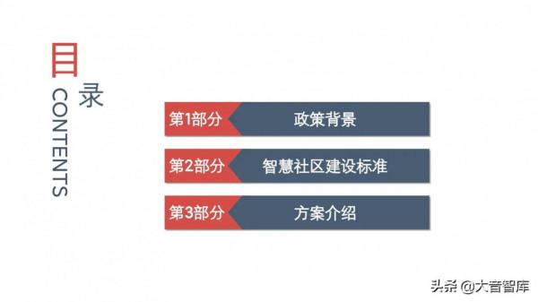 非常優秀的智慧社群解決方案PPT