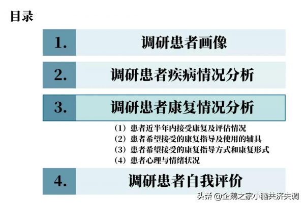 脊髓小腦性共濟失調患者疾病情況和康復需求調查報告