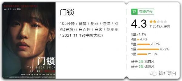 殺回來的&OpenCurlyDoubleQuote;大女主&rdquo;白百何，如今卻不靈了？