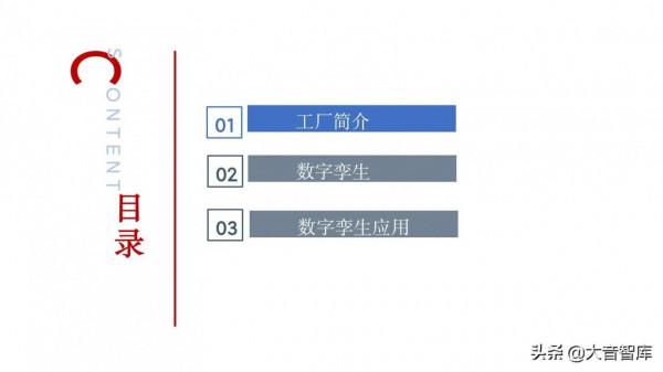 數字孿生+智慧工廠PPT，看好數字孿生在智慧工廠中的應用前景