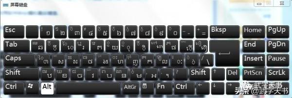 PC軟鍵盤的意義以及如何開啟? PC軟鍵盤的意義以及如何開啟?