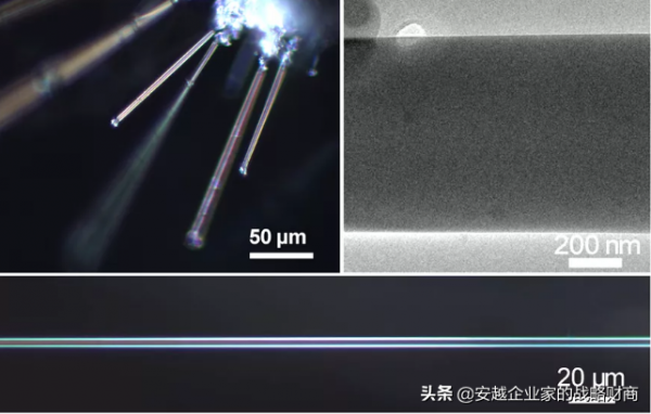2021年終盤點！我國科技領域的幾大突破，太驕傲了