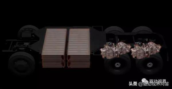 為什麼說全面電動化是中國傳統車橋廠的唯一生路? 為什麼說全面電動化是中國傳統車橋廠的唯一生路?