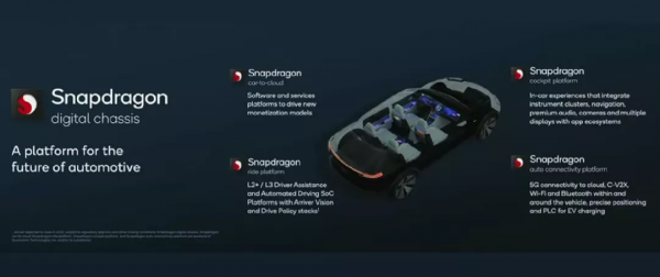超跑+作業系統+自動駕駛 通用在CES上用奧特能效應講了個生態故事