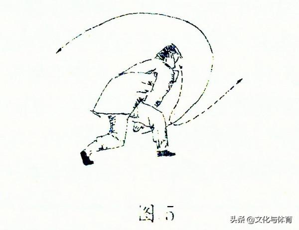 圖解丨劈掛拳左右單劈手動作和技術