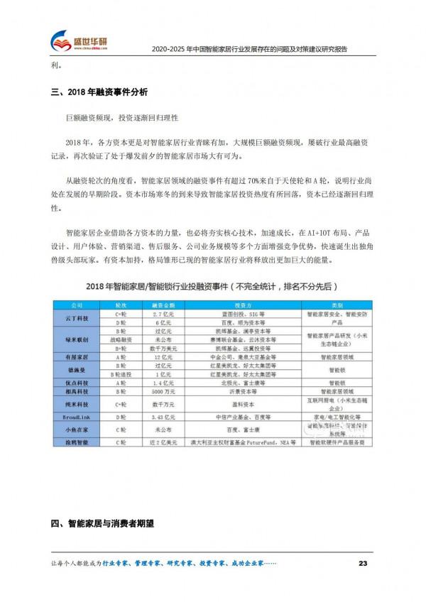 2020-2025年中國智慧家居行業發展存在的問題及對策建議研究報告