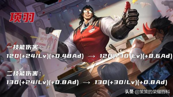 1.11體驗服：阿古朵李白降溫，冰霜衝擊調整