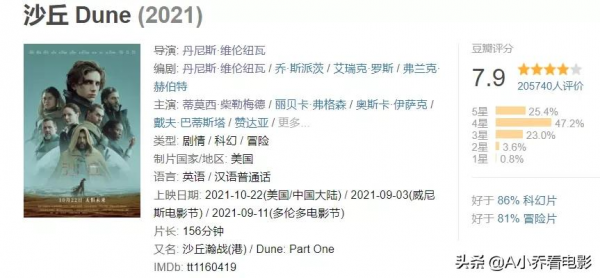 關於《沙丘》史詩級電影有不一樣的看法，其實挺難看的
