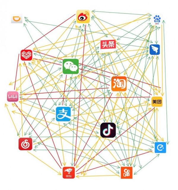 產業觀察｜互聯互通邁出的“一小步”，是網際網路行業“下半場”的一大步