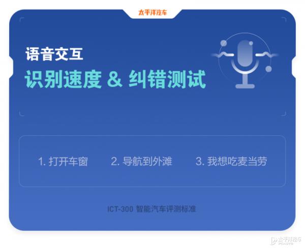沒想到這款20萬級的純電SUV還挺能玩 沒想到這款20萬級的純電SUV還挺能玩