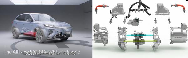 電動汽車為什麼一跑高速，就變弱雞？為什麼要研發高速電機？