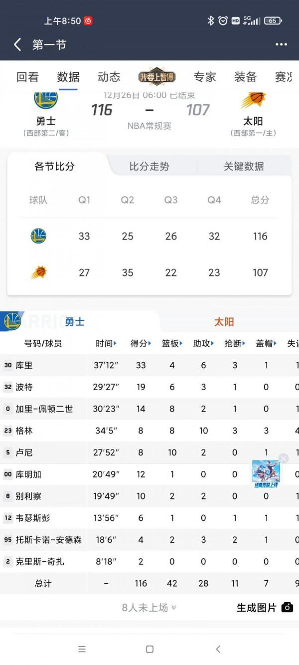 勇士末節力挽狂瀾 殘陣射日 庫裡33分創記錄 波特MVP級別接管比賽