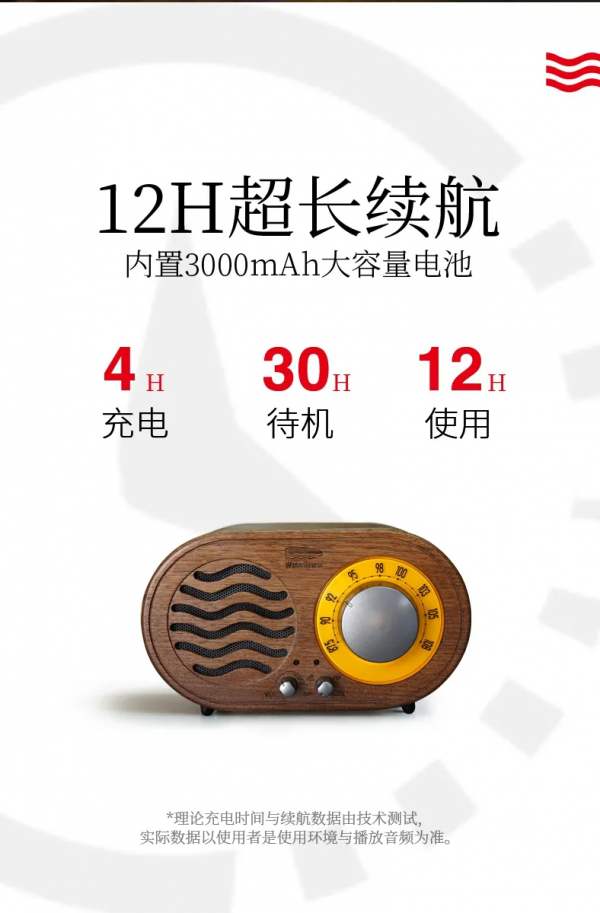 WaterMate黑胡桃木藍芽音箱，讓聲音觸控你的心靈