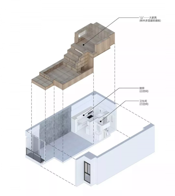 我繼承了奶奶在二環的老破小，推開窗就是北京最魔幻景色