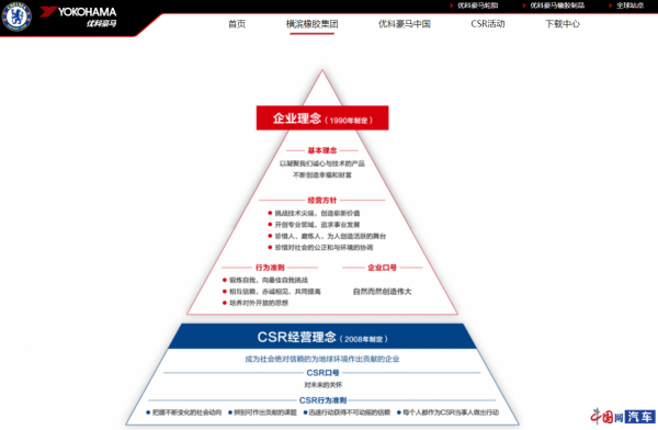 一汽豐田榮放RAV4輪胎開裂 優科豪馬僅憑照片就出具鑑定報告 敷衍推脫態度令車主無法接受
