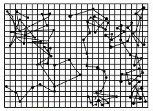 從疫情傳播想到布朗運動和六度關係理論