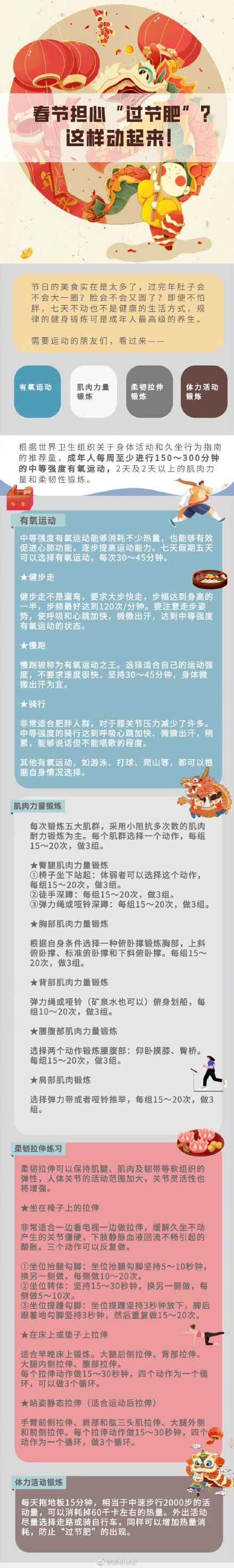 春節擔心&OpenCurlyDoubleQuote;過節肥&rdquo;？這樣動起來
