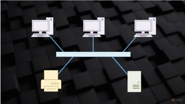 46張圖帶你瞭解網路傳輸、WIFI、乙太網協議和網路定址 46張圖帶你瞭解網路傳輸、WIFI、乙太網協議和網路定址