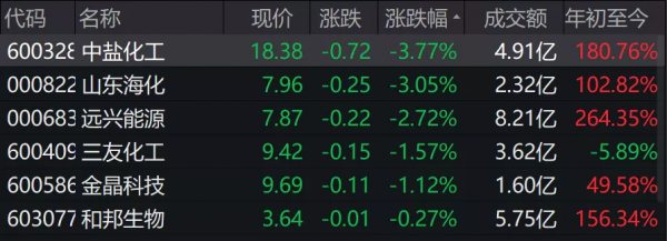 白酒大爆發,貴州茅臺重新站上2000元,2020年年底的白酒行情又要回歸了? 白酒大爆發,貴州茅臺重新站上2000元,2020年年底的白酒行情又要回歸了?
