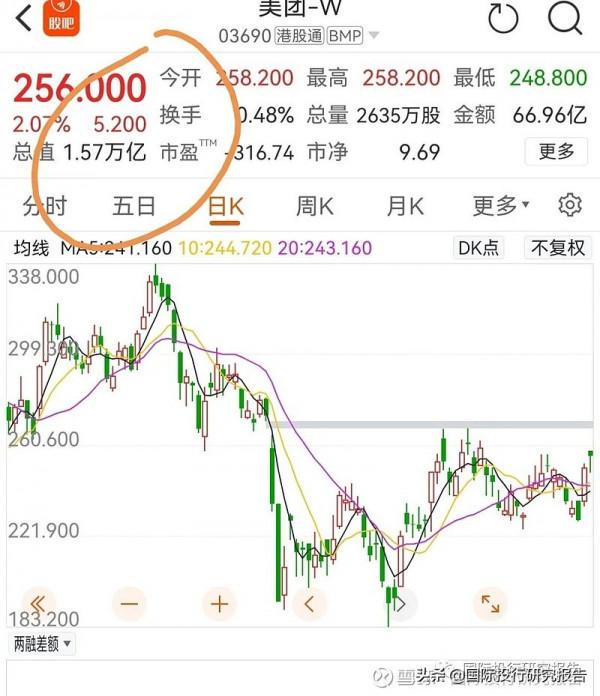 王思聰手撕美團：莫名其妙被人改綁手機 安全何在？