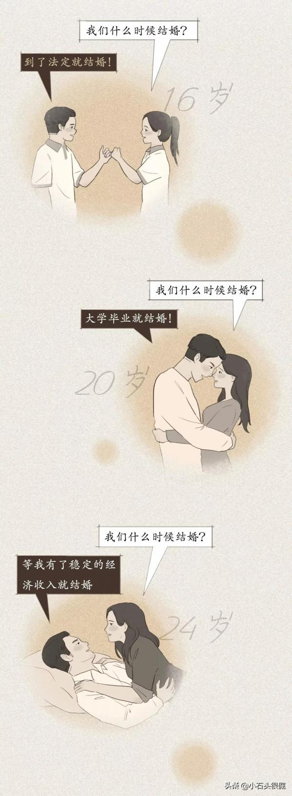 我愛了你10年,決定嫁給別人只用了10天(漫畫) 我愛了你10年,決定嫁給別人只用了10天(漫畫)