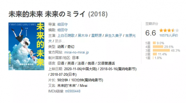 從奧斯卡提名到豆瓣6.8,人性總是過於敏感 從奧斯卡提名到豆瓣6.8,人性總是過於敏感