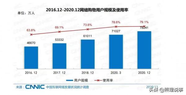 線上購物維權tips,嚴控正品品質,唯品會這招有點兒“狠” 線上購物維權tips,嚴控正品品質,唯品會這招有點兒“狠”