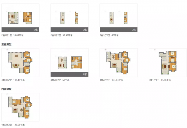 北京有一百多萬的住宅？居然還在五環裡