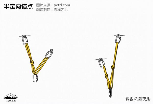 攀冰，冬季最酷炫的冰雪運動
