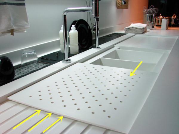 天天用水槽，怎麼沒想到把水槽做大，加2塊活動板，用來瀝水切菜