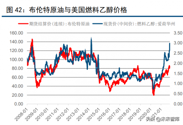 化工行業120頁深度研究及投資策略:週期、龍頭與新材料 化工行業120頁深度研究及投資策略:週期、龍頭與新材料