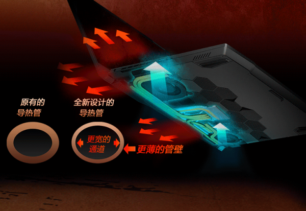 微星i7-12700H筆記本開始預約，售價8799元，有哪些優點不足？