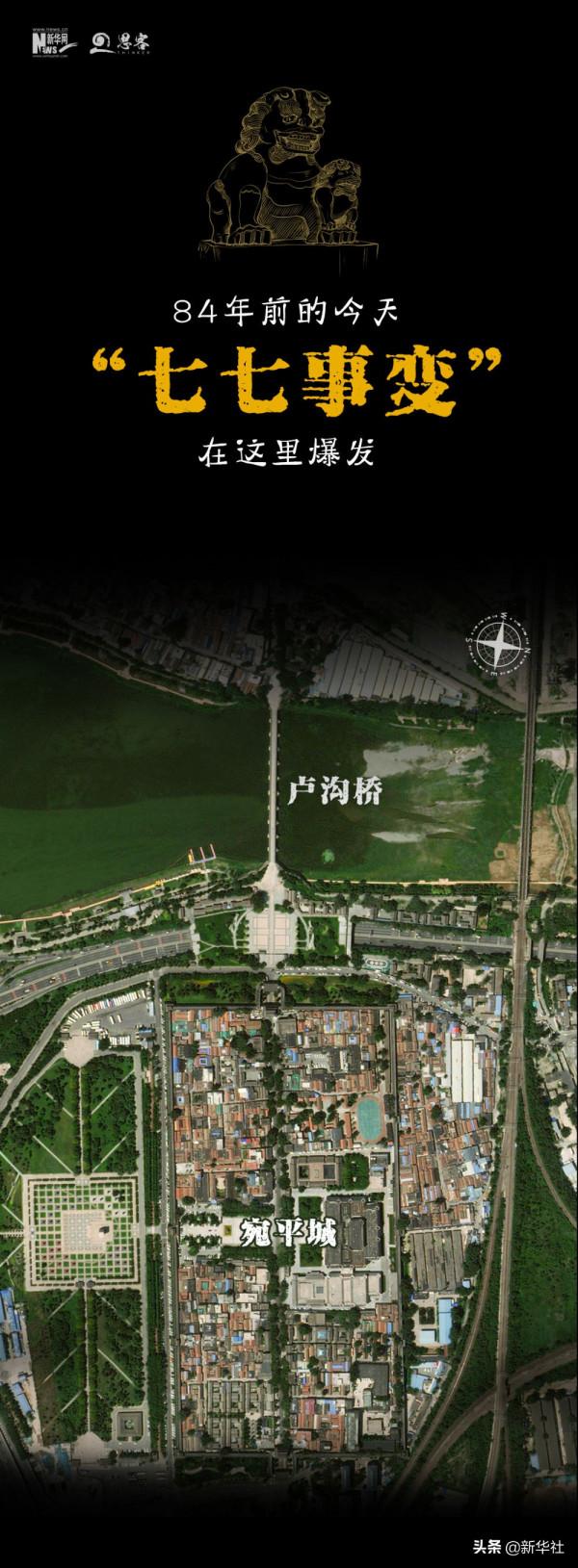 “七七事變”在這裡爆發