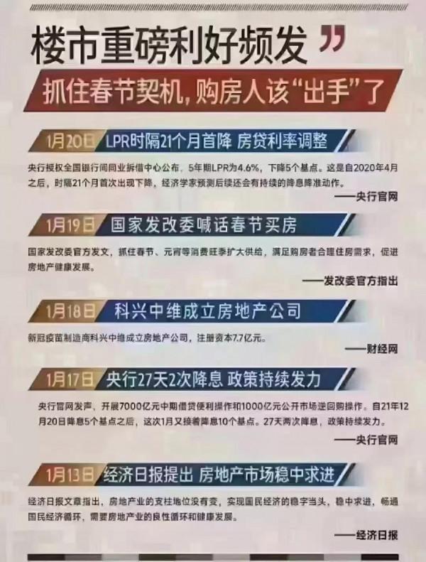 買房，到底是現在買，還是再等一等再買？