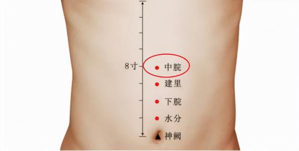 疫情當前，增強免疫是關鍵！灸“透”這些穴，強身又健體