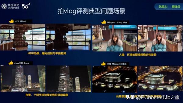 中國移動手機攝像頭TOP榜單 高通才是最大贏家