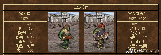 四級兵哪家強？CC第一沒商量