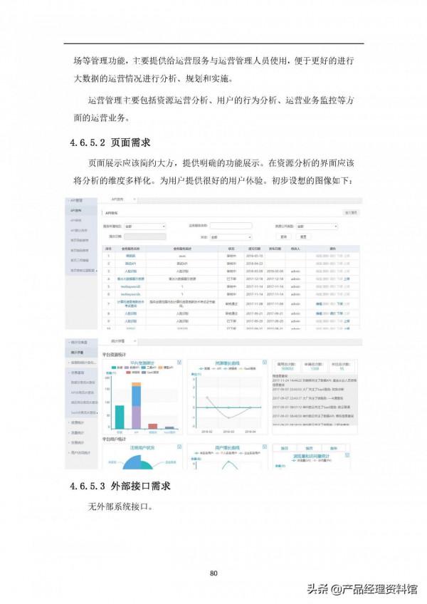 智慧城市大資料中心需求規格說明書