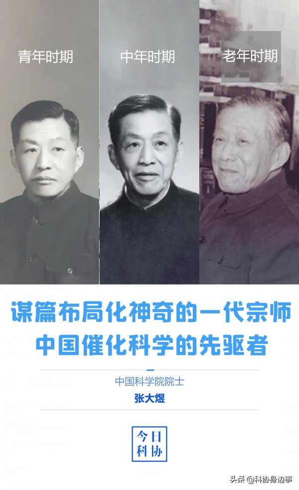 圖說科學家故事丨張大煜：謀篇佈局化神奇的一代宗師 中國催化科學的先驅者